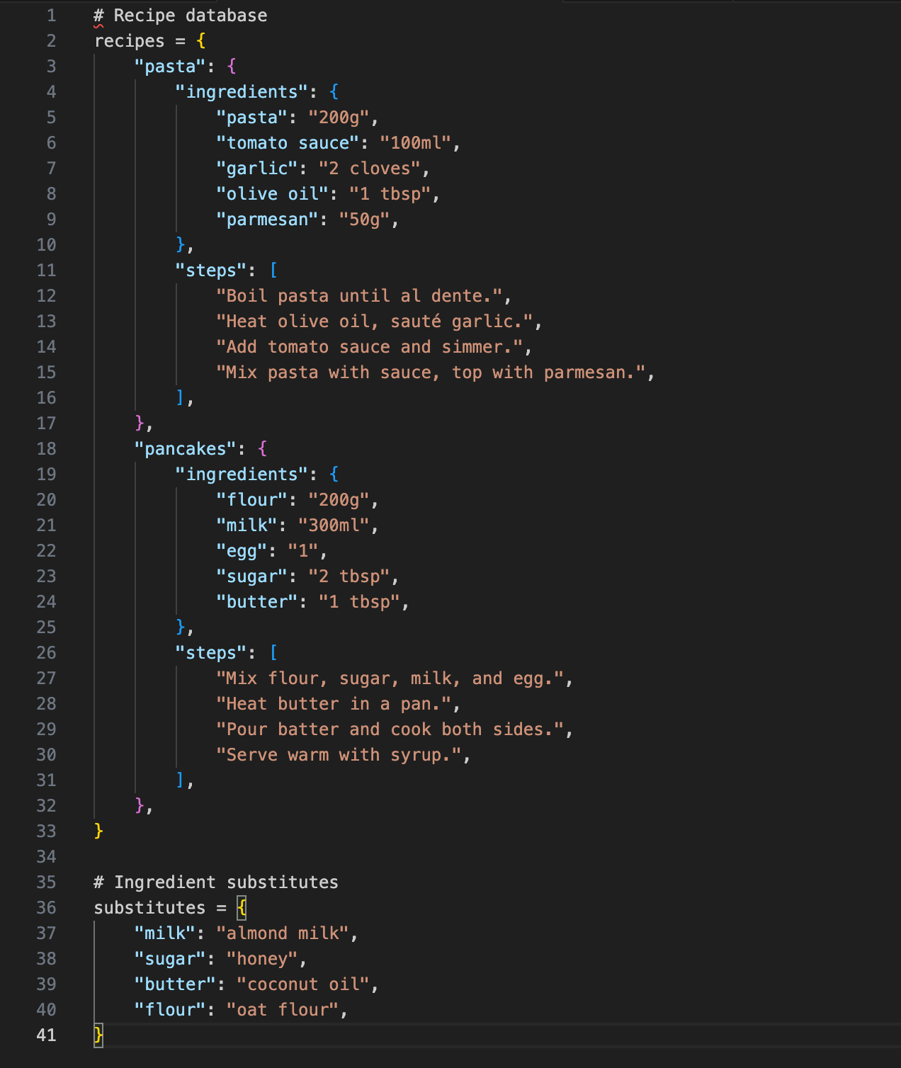 User Query interaction with Large Language Model