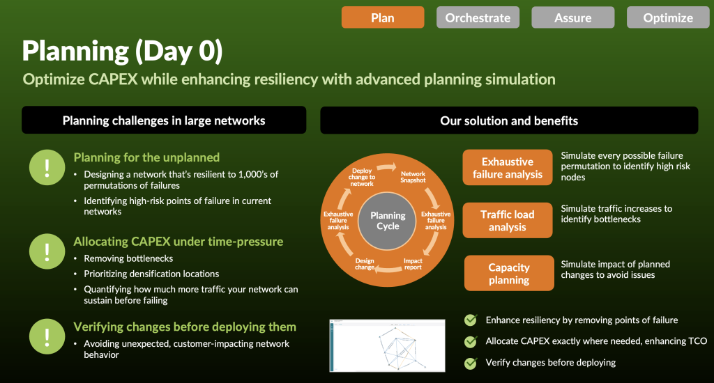 Building Tomorrow’s Network Today: Agentic AI in the Digital Twin with Juniper Routing Director Network Planner
